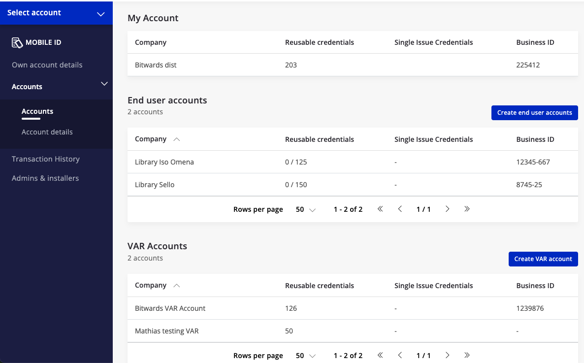 User Interface for Distributor