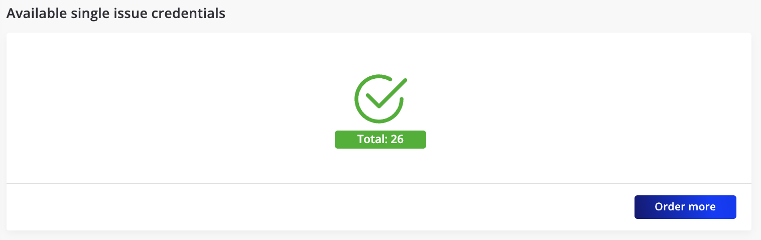 Single Issue Credentials